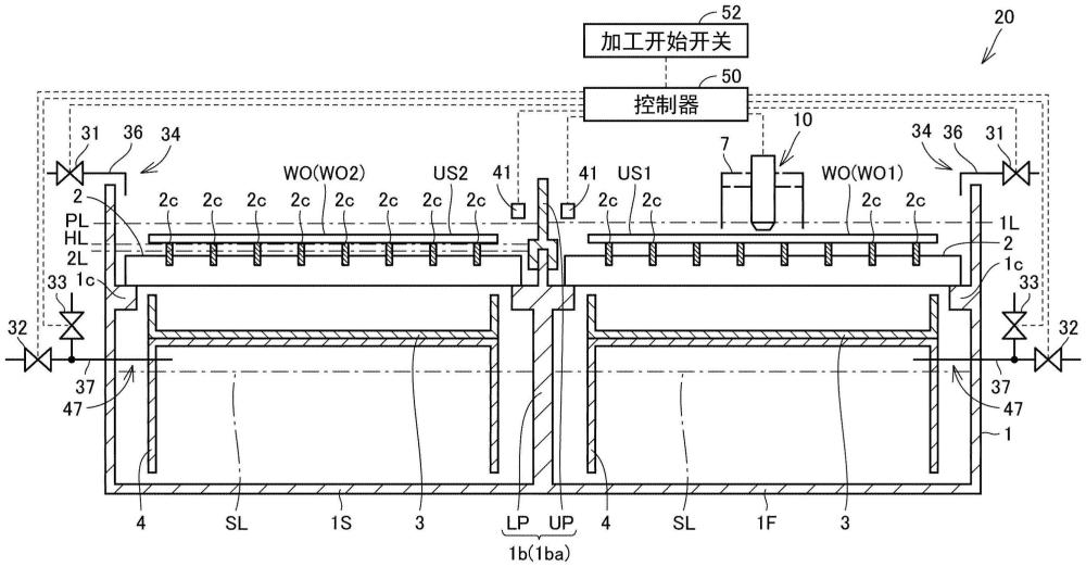 激光加工装置以及激光加工方法与流程