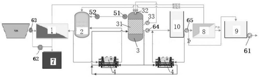 一种高压气驱负压分离的正渗透膜分离设备的制作方法