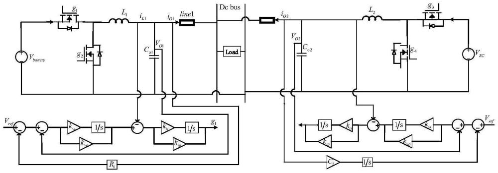 一种应用于混合储能系统的基于输出阻抗的虚拟电容的动态下垂控制策略