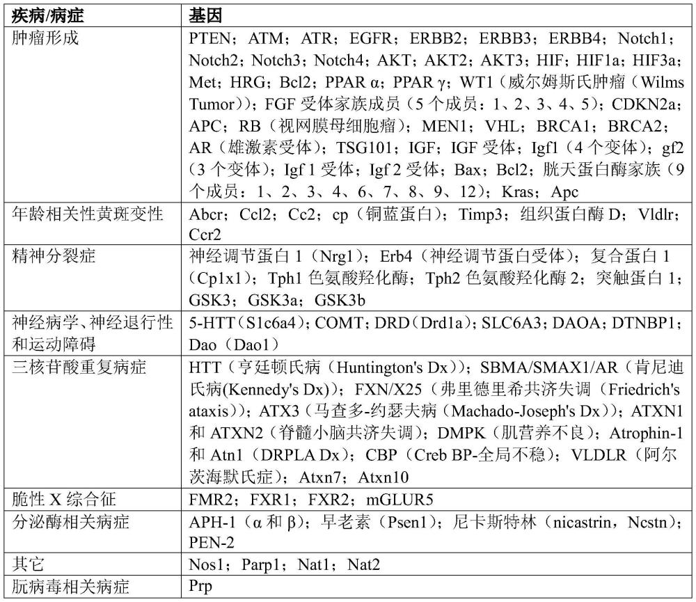 新型OMNI117、140、150-158、160-165、167-177、180-188、191-198、200、201、203、205 ...