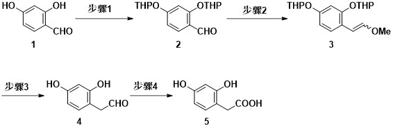 一种2,4-二羟基苯乙酸的制备方法与流程