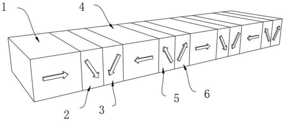 一种斜向充磁的一维海尔贝克阵列制作方法与流程
