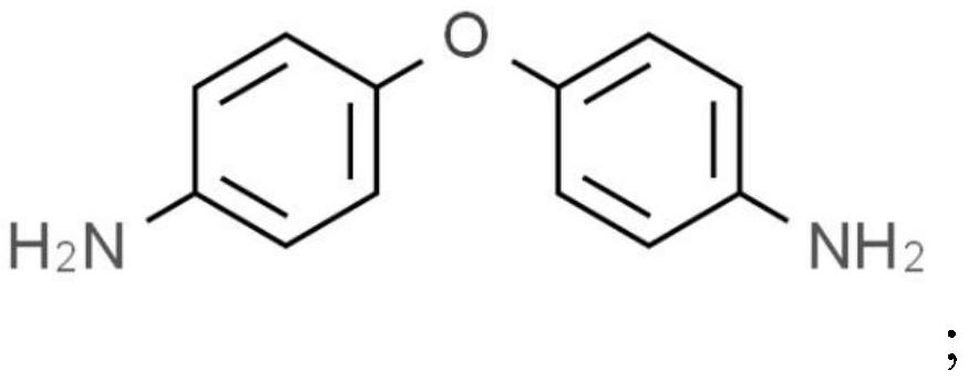 一种透明聚酰亚胺包封膜及其制备方法和应用与流程