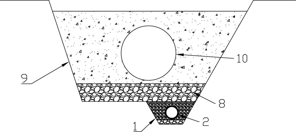 盲沟排水结构的制作方法
