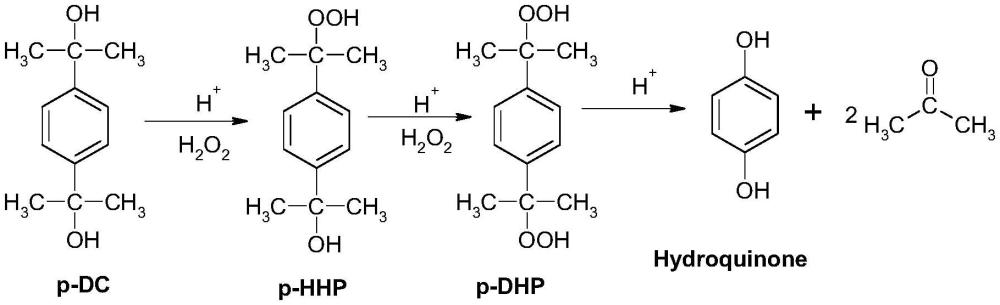 1,4-二（2-羟基-2-丙基）苯氧化酸解方法与流程