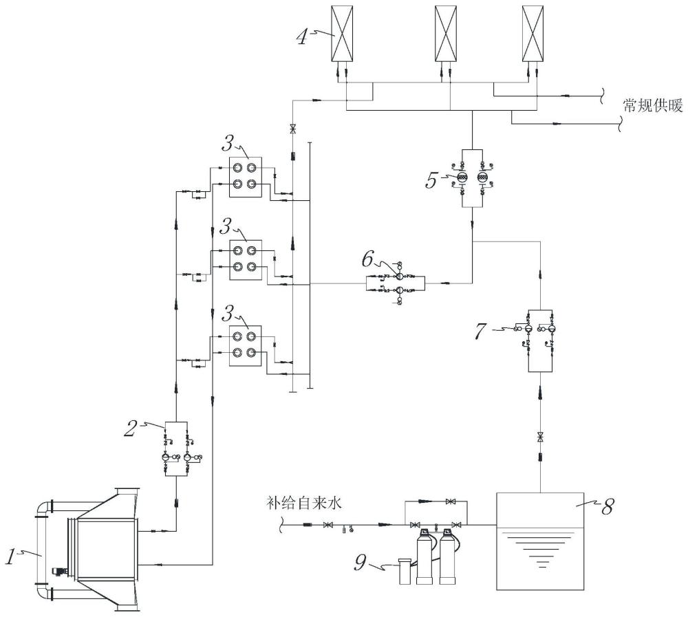 一种回收烟气余热的供暖系统的制作方法