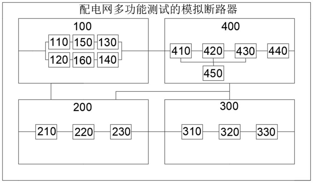 一种配电网多功能测试的模拟断路器的制作方法