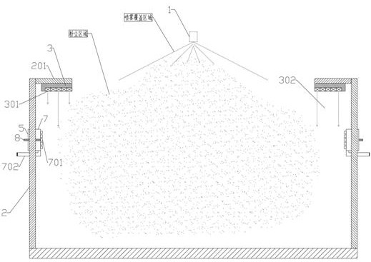 一种超声雾化除尘装置系统及控制方法