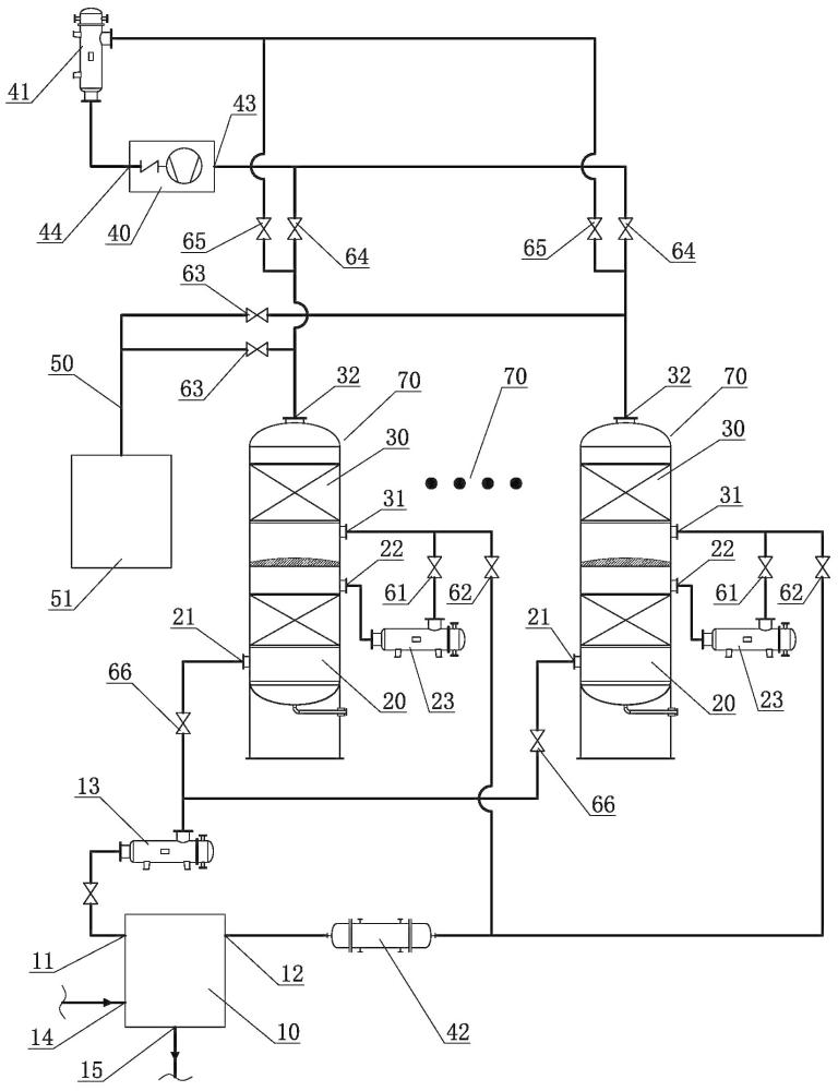 一种焦炉煤气一体化塔循环脱硫再生装置的制作方法