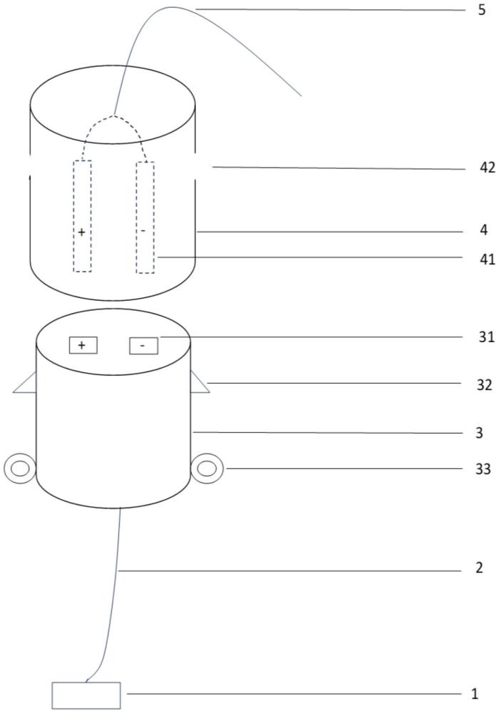 电刺激器连接组件及电刺激装置
