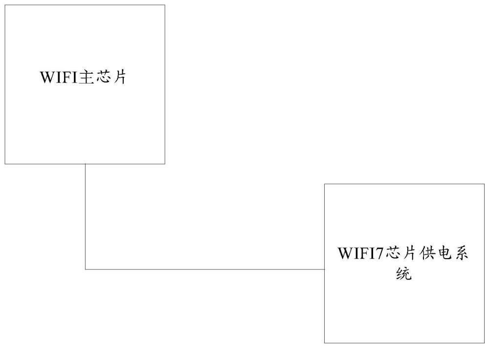 WIFI7芯片供电系统的制作方法