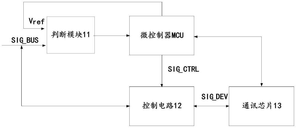 长距离通讯的控制电路、方法、设备及存储介质与流程