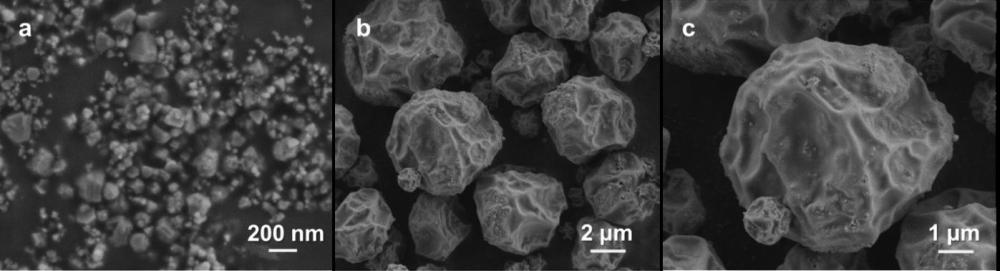 一种碳化硅/锰酸铜复合微球及其制备方法与应用