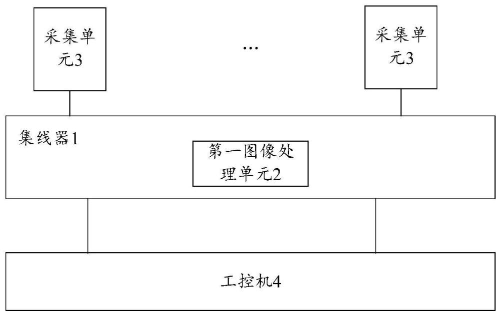 锂电工艺用视觉检测系统及方法与流程