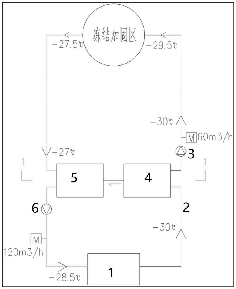 需冷端与制冷端流量相匹配的盐水系统的制作方法