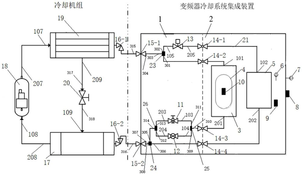 一种变频器冷却系统集成装置及冷却控制方法与流程