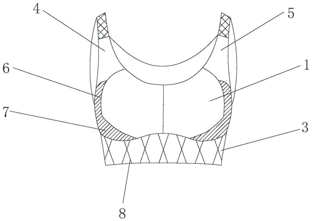 一种缓冲型运动文胸的制作方法