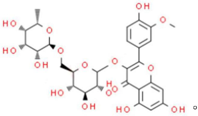 异鼠李素-3-O-刺槐二糖苷的抗糖化作用的制作方法