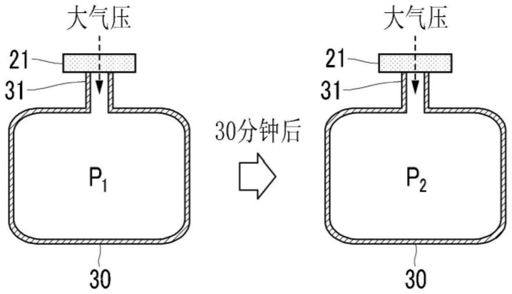 坩埚保护片及使用其的单晶硅的制造方法与流程