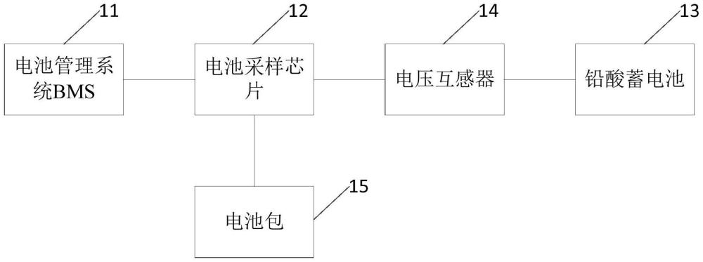 电池管理系统单元以及电动车辆的制作方法