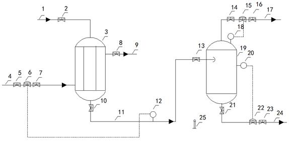 一种防止氯乙烯压缩机后端冷却器结冻自控装置的制作方法