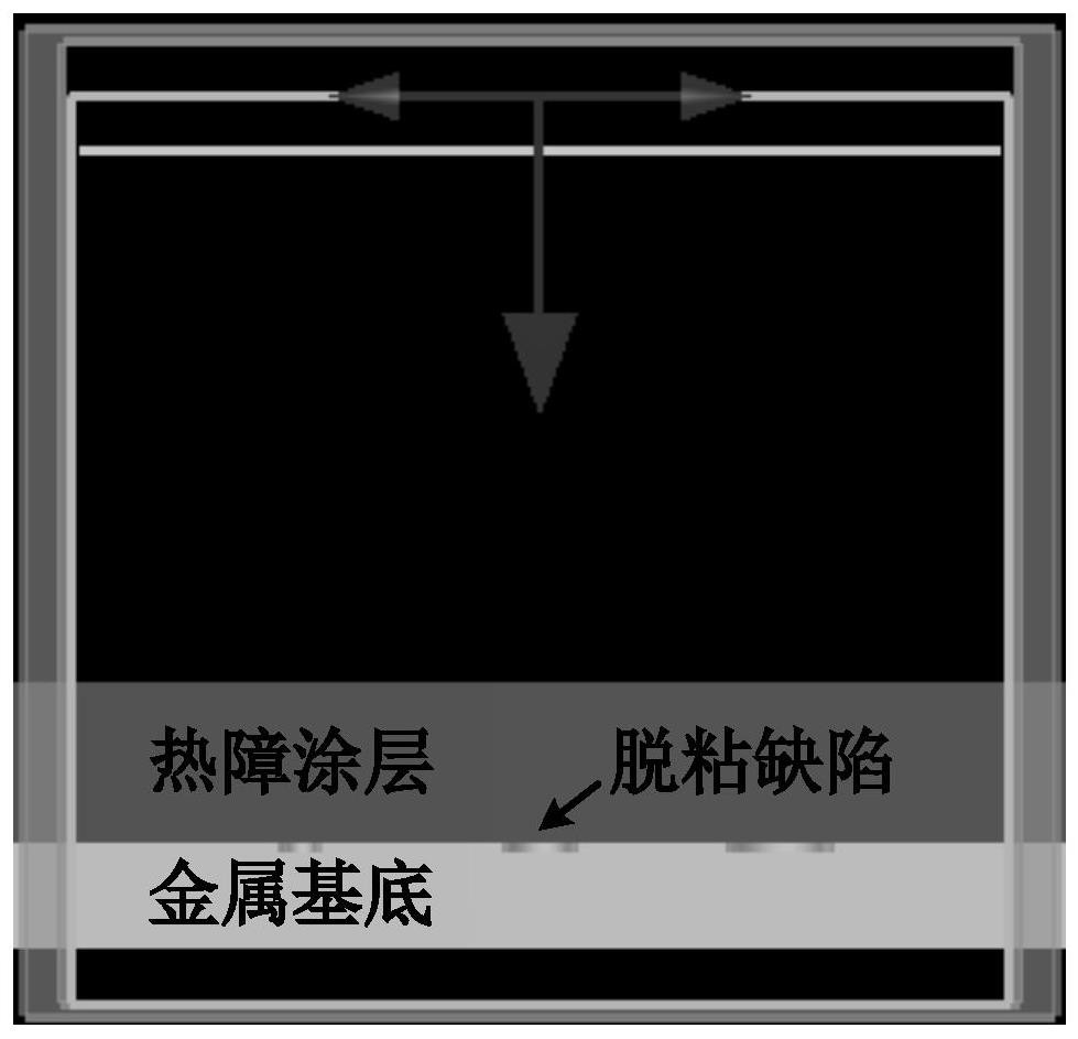 一种基于迁移学习的太赫兹热障涂层缺陷图像重建方法