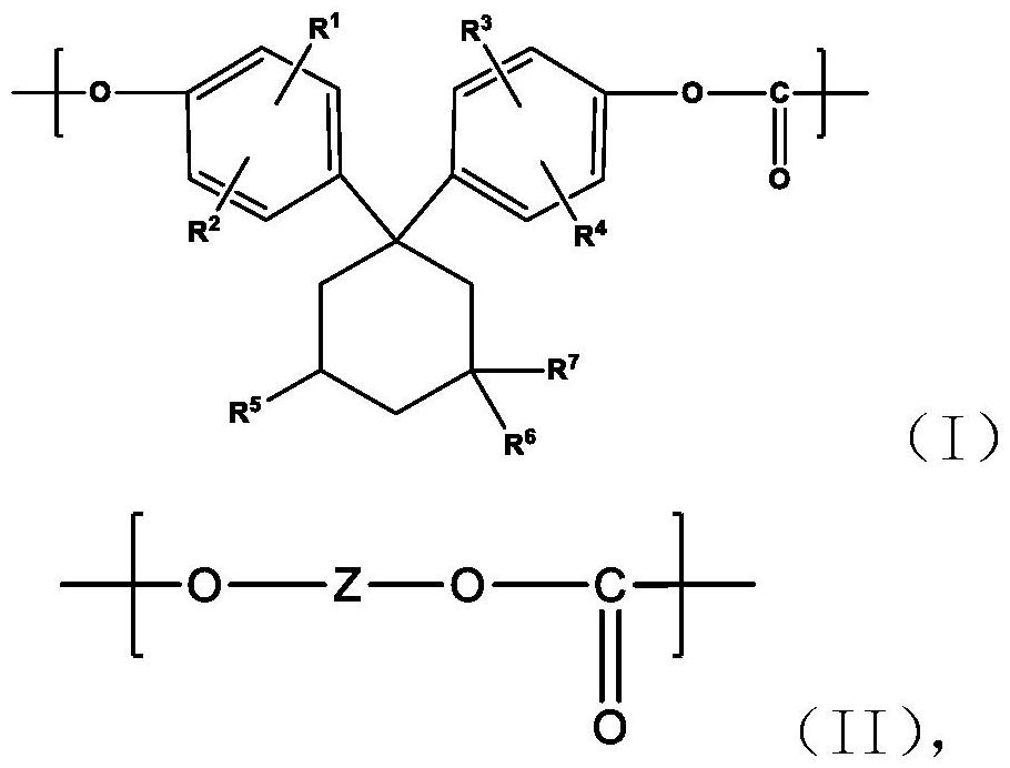 一种聚碳酸酯树脂及其制备方法和应用与流程