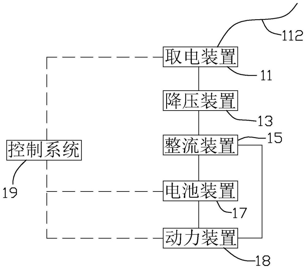 移动式工作设备及电力供应系统的制作方法