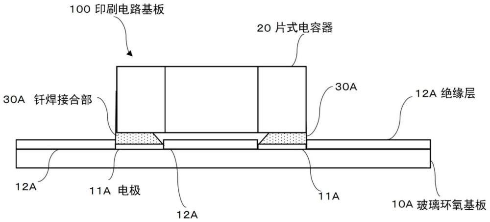 软钎料合金、焊膏、印刷电路基板及电子控制装置的制作方法