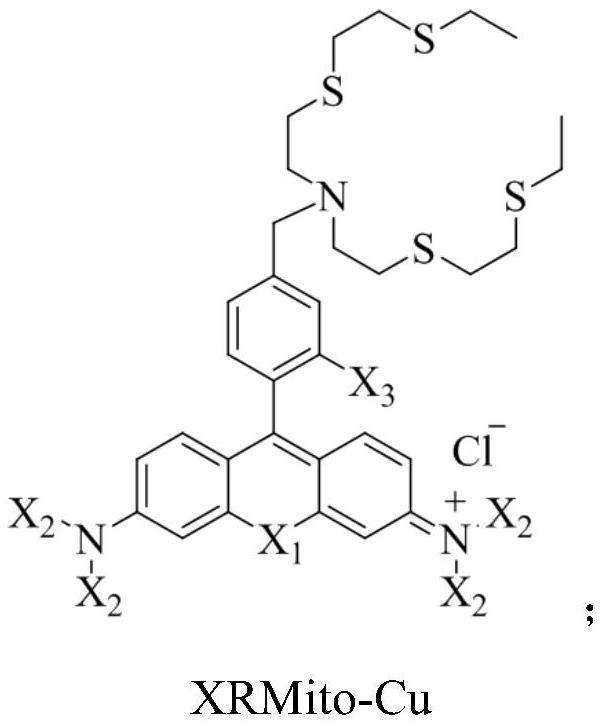 一种罗丹明类铜离子荧光探针荧光检测铜离子的方法