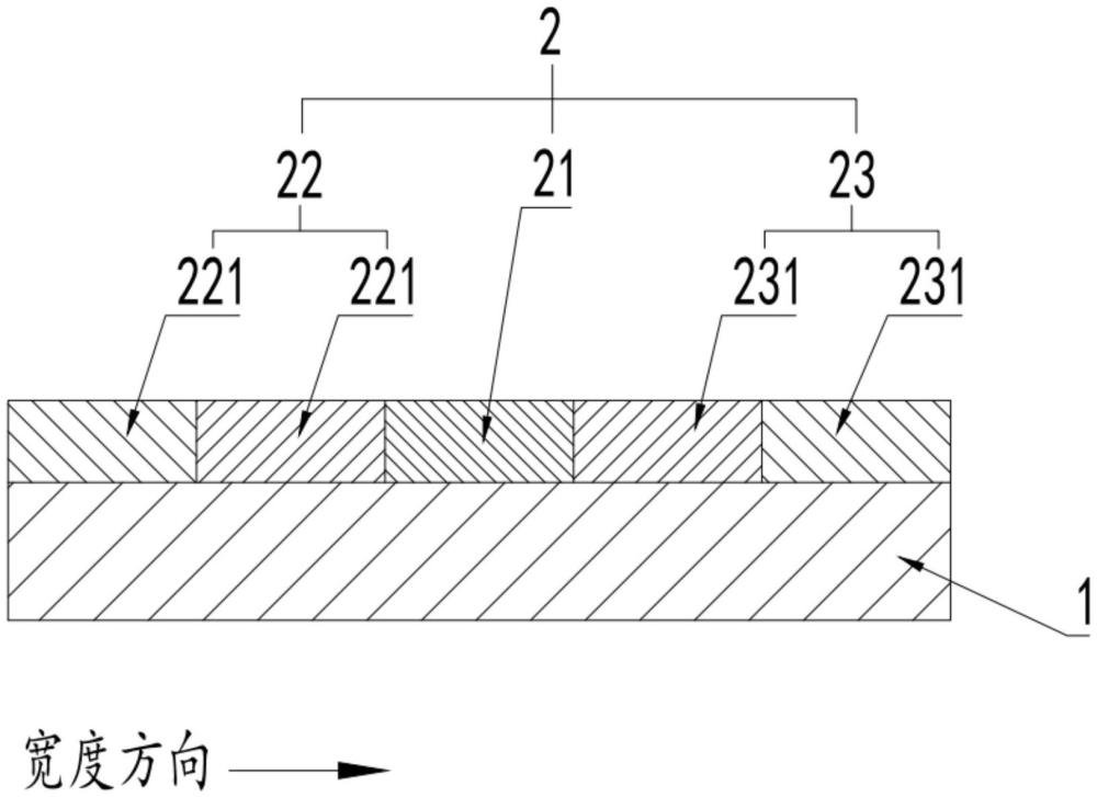 一种极片及电芯的制作方法