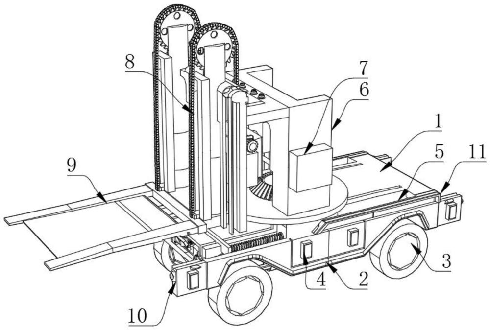 一种高性能多功能电动搬运叉车的制作方法