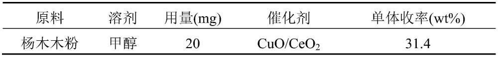 一种二氧化铈负载的铜基材料催化木质素选择性氢解的方法