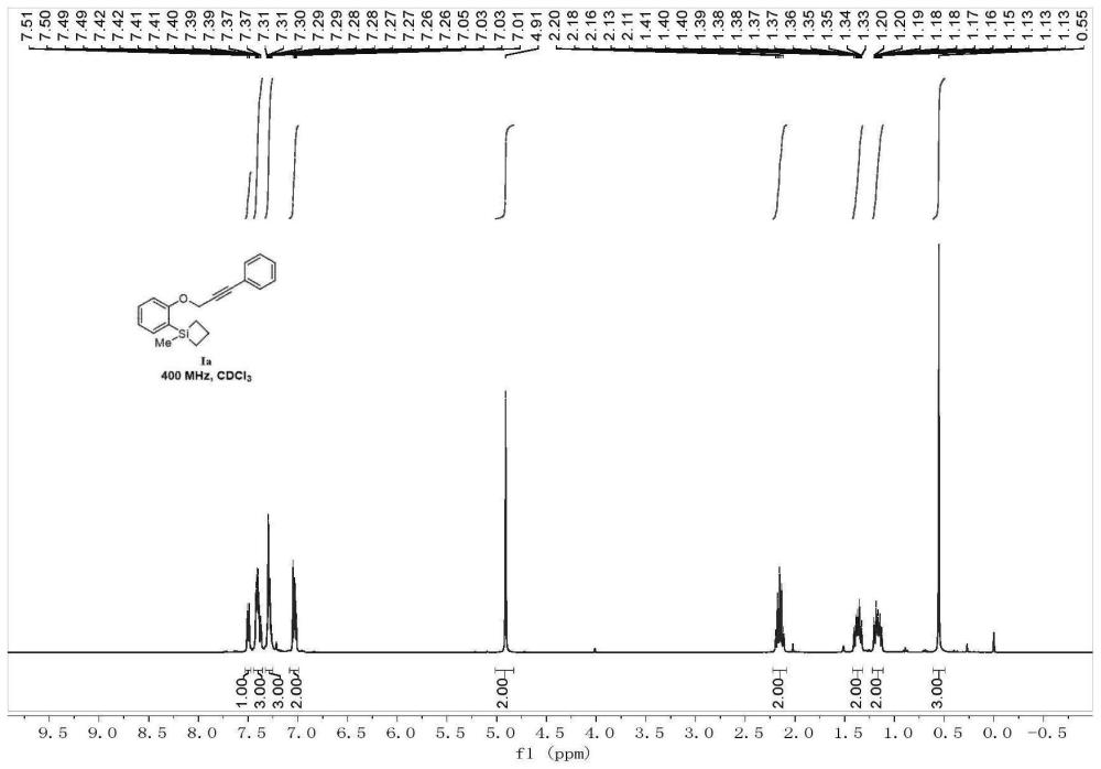 一种炔基官能化硅杂四元化合物及其制备方法与应用