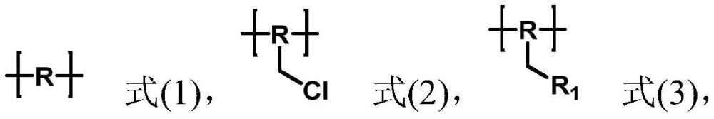 水溶性上浆剂及其制备方法和对纤维进行表面改性的应用与流程