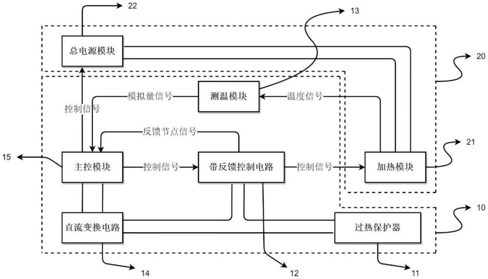 一种加热控制保护电路及分析土壤团聚体的仪器的制作方法