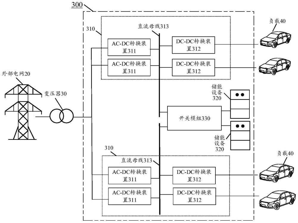 充电系统和充电方法与流程