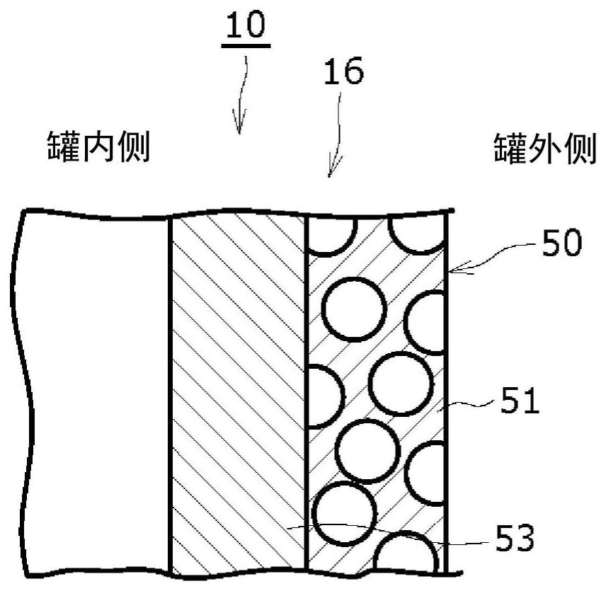 圆筒形电池的制作方法