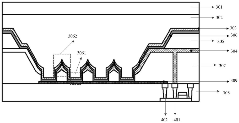 显示面板及其制作方法、显示装置与流程