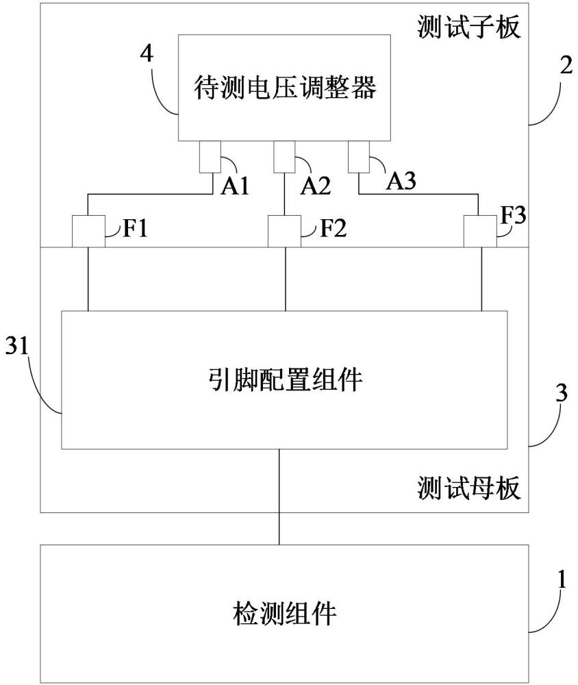 电压调整器测试装置的制作方法