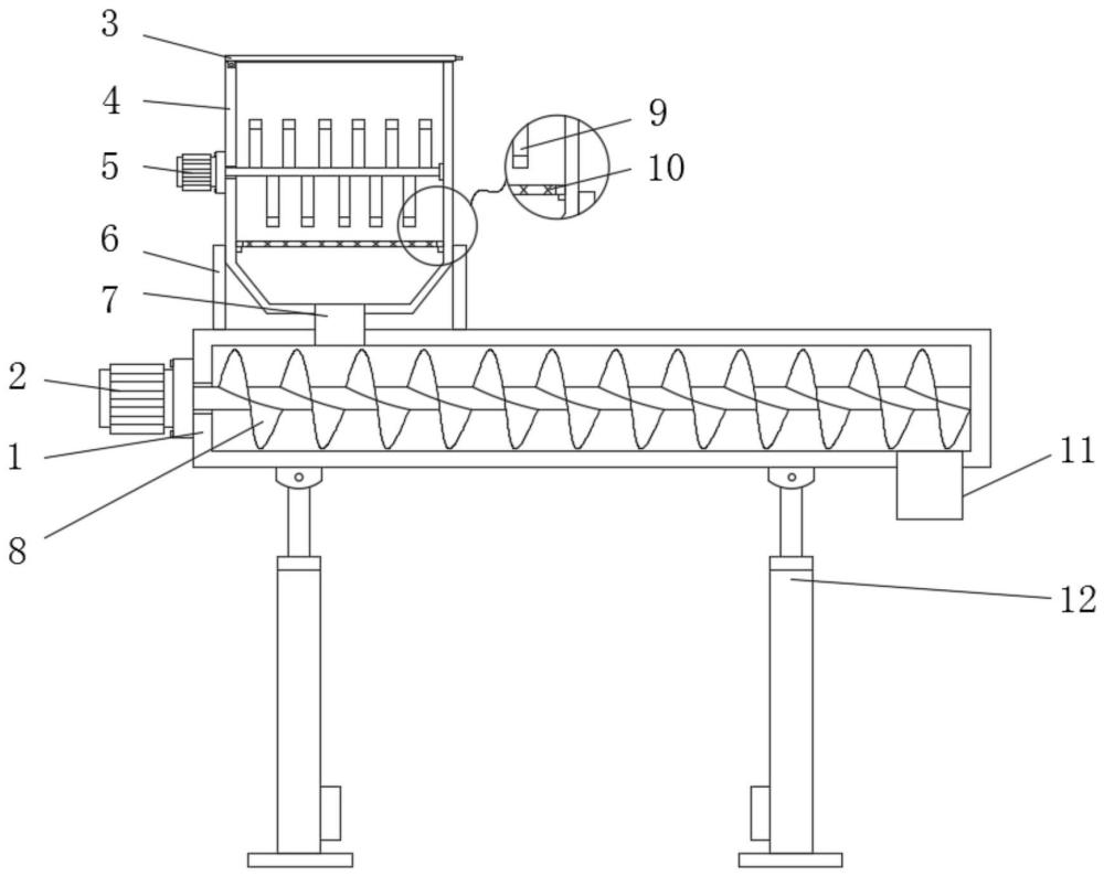 玻璃电熔炉用硅砂理料输送装置的制作方法