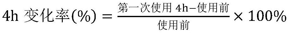 一种紧致组合物及含有紧致组合物的精华乳及制备方法与流程