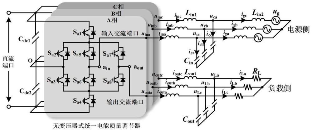 无变压器式统一电能质量调节器及其调制方法和控制方法