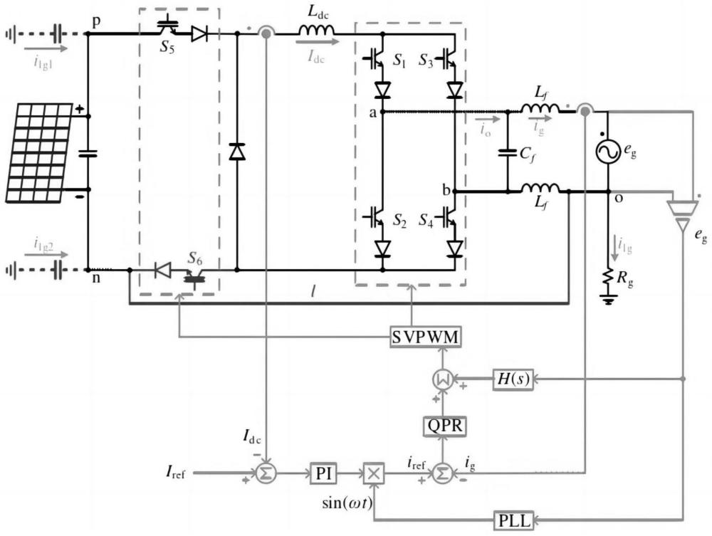 一种基于准PR控制策略的光伏逆变器漏电流抑制方法与流程
