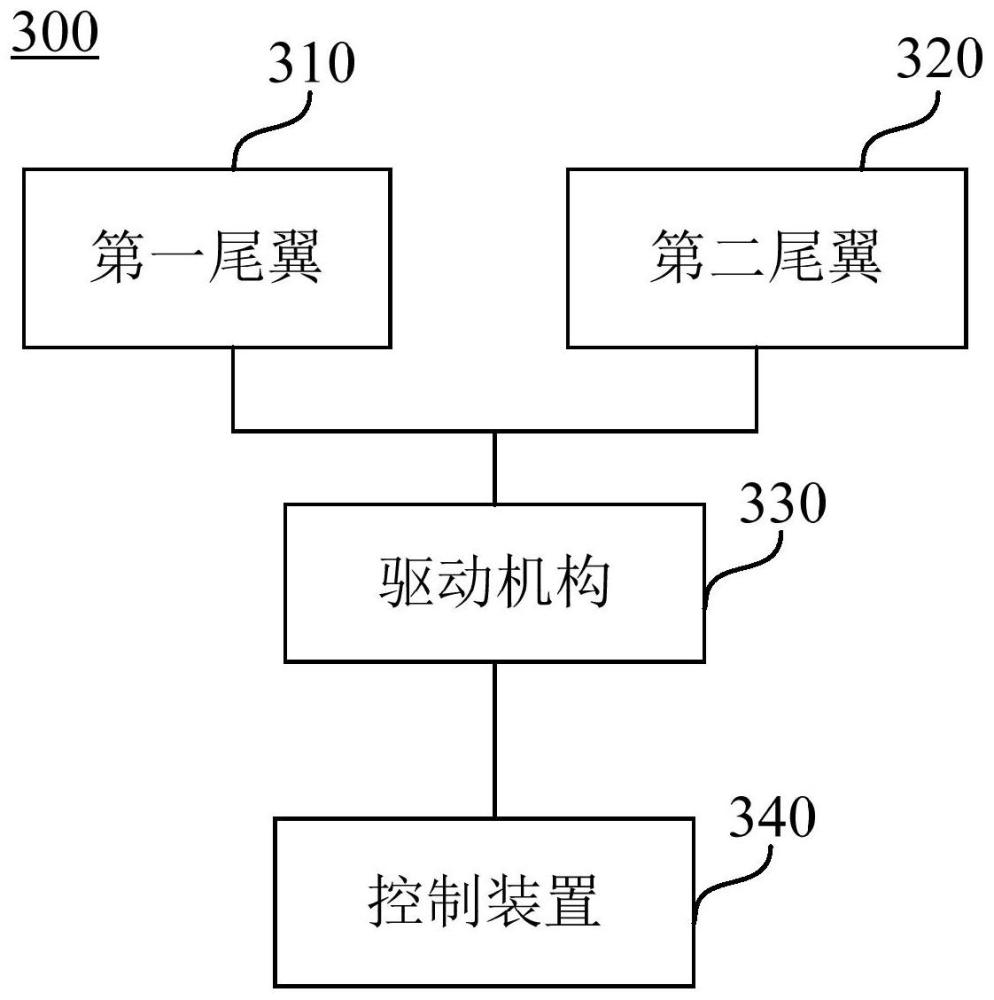 一种车辆尾翼系统及车辆的制作方法