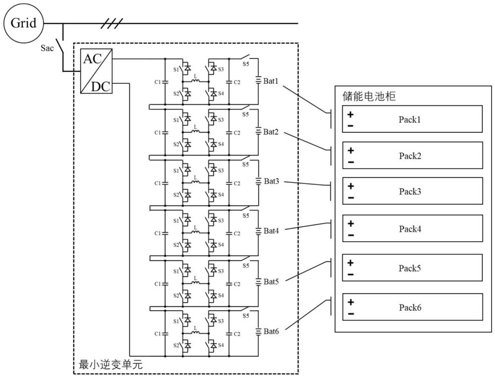 储能系统控制方法、控制装置及储能系统与流程