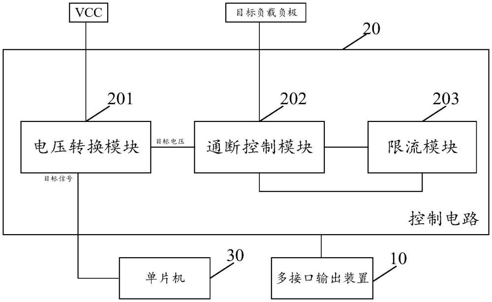 一种应用于多输出接口装置的控制电路及分线板的制作方法