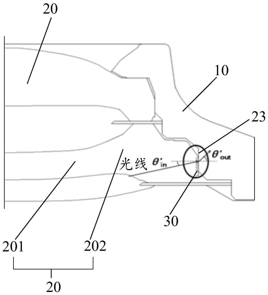 摄像头模组及电子设备的制作方法