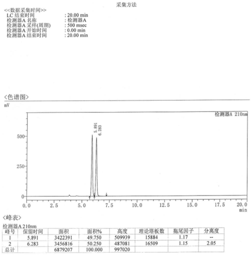 一种3-烷基双环[3.2.0]庚-3-烯-6-酮的拆分方法与流程