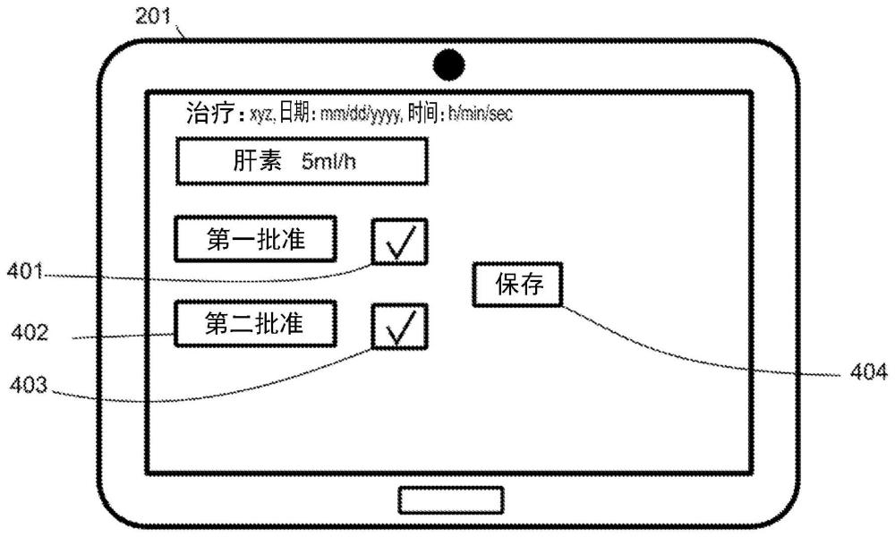 用于安全地文档管理医学治疗方案的方法和设备与流程